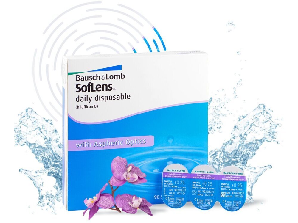 SofLens Daily Disposable, 90pk